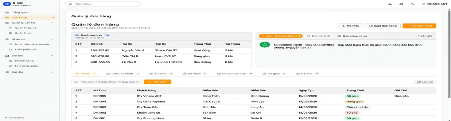 VINACO Logistics Warehouse Vietnam