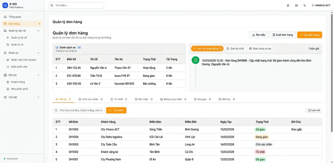 LOGISTICS SỐ HÓA - NỀN TẢNG XGO